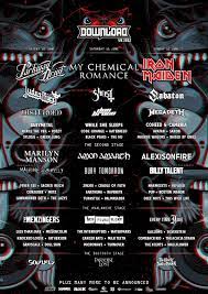 After confirming that the festival will not be taking place this year, download have revealed some more of the names who will be gracing donington park when. 2022 Half Wishlist Half Prediction Downloadfestival