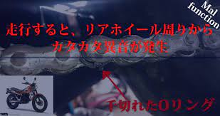 故障診断と対策事例 走行すると リアホイール周りからカタカタ異音が発生 メンテナンス ホイール 発生