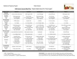 Pin On Diabetic Menu And Receipes