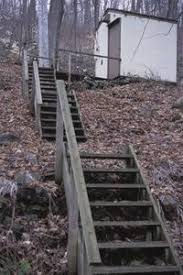 1) is the total horizontal distance covered by the staircase, from the edge of the upper floor (porch or deck) to the edge of the staircase where it rests on the landing. How To Build Steps On A Steep Hill Side Hunker Outdoor Stairs Sloped Backyard How To Build Steps