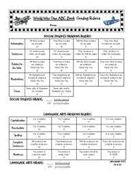 It presents letters of the alphabet with corresponding words and/or images. World War One Abc Book Project For Grades 4 8 By Sims Safari Tpt