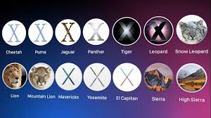 History Of Mac Os X Youtube Mac Os Apple Desktop Mac Mini
