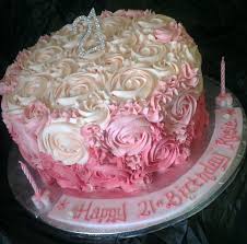 Kroger cake prices are some of the best on the market, as there are not many places that have cheaper prices than here! 9 Themes Birthday Cakes At Kroger Photo Kroger Bakery Birthday Cakes Kroger Birthday Cakes Construction And Kroger Birthday Cake Themes Snackncake