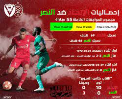 Check spelling or type a new query. Lagrinta Ø§Ø­ØµØ§Ø¦ÙŠØ§Øª Ù…ÙˆØ§Ø¬Ù‡Ø§Øª Ø§Ù„Ù†ØµØ± Ùˆ Ø§Ù„Ø§ØªØ­Ø§Ø¯ Ø§Ù„Ø±Ø³Ù…ÙŠØ© Ø¹Ø¨Ø± ÙÙŠØ³Ø¨ÙˆÙƒ