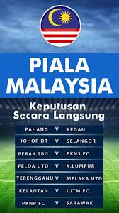 Pinang 3 felda united 1. Piala Malaysia 2019 For Android Apk Download