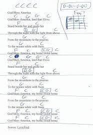 God Bless America Guitar Chord Chart In C Major Guitar Chord Chart Lyrics And Chords God Bless America