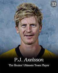 The Hockey Blueprint