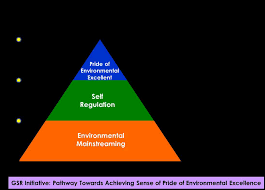 552(b)(1), and add an express in environmental protection agency v. Https Www Ajne Org Sites Default Files Event 7112 Session Materials Session 9 Doe Enforcement Approaches Environmental Impact Assessment Pdf