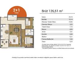 Aileniz için idealinizi seçin… 1+1 daireler 2+1 daireler 3+1 daireler 4+1 daireler. 2 1 Taba Resim Istanbul Doganin Icindeki Proje