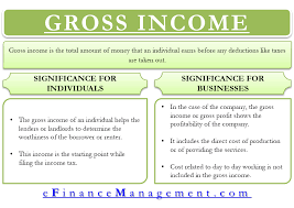 Gross Income Concept With Examples Efinancemanagement Com In 2020 Finance Tracker Accounting And Finance Economics Lessons