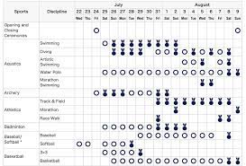 Voetbaluitslagen.com biedt jou uitslagen stand schema statistieken alles over de spaanse competitie. Jouw Olympische Planning Voor 2020 Tokyo Nl