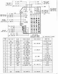 Fuse box diagram (location and assignment of electrical fuses) for dodge charger (2006, 2007, 2008, 2009, 2010). 2007 Dodge Charger Rt Fuse Box Wiring Diagram Save Add Global Add Global Prettyrun It