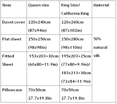 Bed Sheet Sizes Marlew Info