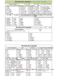 Conjugaison | PDF | Verbe | Temps (grammaire)