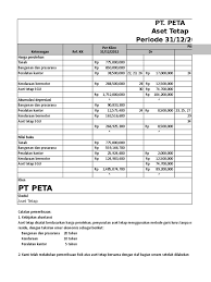 Promo praktikum audit sukrisno agoes edisi 3 buku 1 2 berkualitas shopee indonesia. Pt Peta Modul 7