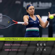 Nadia podoroska is coming off a round of 16 showing in rome where she picked up her third career top 10 win in the last eight months with an upset win over serena williams. Nadiapodoroska Twitter Search
