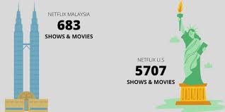 While the streaming service has become a behemoth in recent years. How To Get American Netflix Library In Malaysia