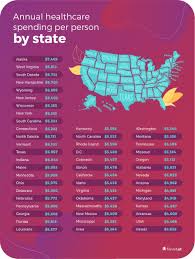 Vermont is one of the states that has enacted its own mandate. Vermonters Spend 12th Highest In Nation On Healthcare Vermont Business Magazine Healthcare Costs Health Care Medical
