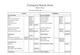 Every publication is accompanied by a note describing the key aspects the statistics contain aggregated country level information about the balance sheet, asset exposures, own funds, capital requirements, premiums. Balance Sheet Of A Company Meaning Format Importance How To Prepare Investology Edelweiss