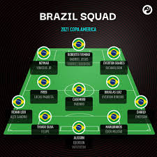 Everton fc squad information 2021/2022 | premier league skip to main navigation skip to main content Squawka News On Twitter Official Brazil Have Released Their Squad For The 2021 Copa America