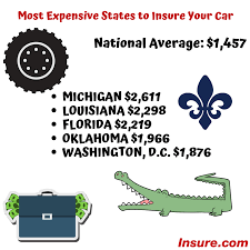 car insurance rates by state 2019 most and least expensive