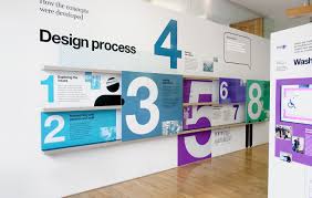 Office Wall Design Office Wall Design Office Wall Graphics Environmental Graphic Design