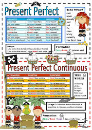 Chart Present Perfect Simple Continuous English Esl Worksheets