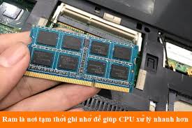 Phần cứng máy tính gồm những gì