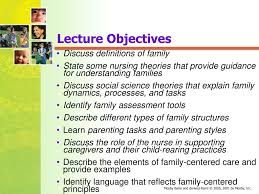 Ppt Family Centered Care Powerpoint Presentation Free Download Id 6776594