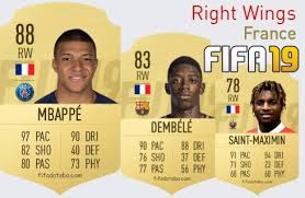 Check spelling or type a new query. Axel Mohamed Bakayoko Fifa 19 Rating Card Price