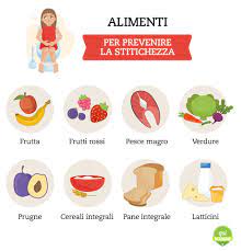Nel proprio regime alimentare non devono mancare tra le sostanze essenziali le fibre perciò è bene sapere quali sono gli alimenti più ricchi di fibre. Alimenti Contro La Stitichezza Del Bebe
