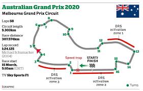Formula 1 travels to monte carlo this weekend for the monaco grand prix, widely considered as the jewel in the championship's crown. When Is The Australian Grand Prix 2020 Race Date Start Time Practice Qualifying Schedule And How To Watch On Tv