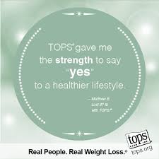 Pin On Tops Motivation