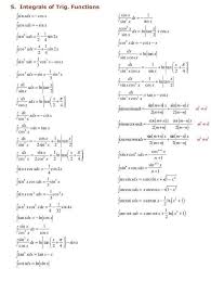 Integration Formulas Pdf Basic Indefinite Formulas With Example