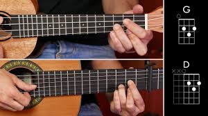 Truco Para Saber Todos Los Acordes En Ukelele Si Tocas La Guitarra Acordes Ukulele Guitarraviva Youtube Curso ukulele pdf, aula de ukulele para iniciantes, matheus santos, estudo matheus santos, curso online para aprender ukulele. truco para saber todos los acordes en ukelele si tocas la guitarra acordes ukulele guitarraviva