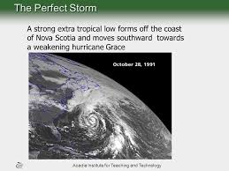 Hurricane grace is exaggerated in the movie when it is referred to by a weather forecaster as a category 5 storm, which has winds sustained at over 137 knots (≥ 157 mph). Acadia Institute For Teaching And Technology Classroom Possibilities Start With Pedagogy And Use Technology When It Fits Ppt Download