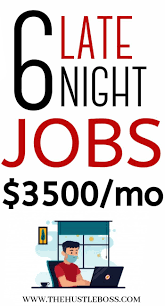 The Most Hiring Online Jobs To Strat Making Money Working Remotely From Home Online Work From Home Online Jobs From Home Online Jobs