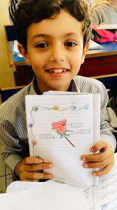 نشاط وتفاعل الطلبة .. درس...