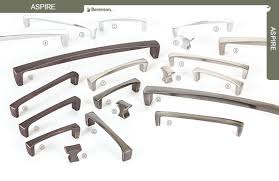 These cabinet knobs, cabinet pulls, and appliance sized pulls will compliment any style of since 1957, berenson supplied fine cabinet hardware to customers like you who appreciate quality, beauty. Spotlight On Berenson Hardware S Classic Comfort Selection Of Cabinet Hardware