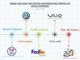 The famous yellow jersey is worn by the rider at the top of the general classification, meaning they have completed the. Logo And Their Hidden Meaning