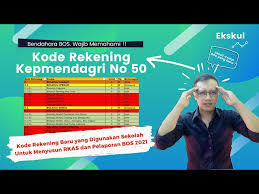 Silakan klik kode rekening buku pada arkas 3.0, haruskah beli buku yang ber isbn? Ekskul Litetube