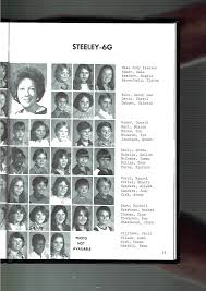 PAGE ELEMENTARY WILDCATS