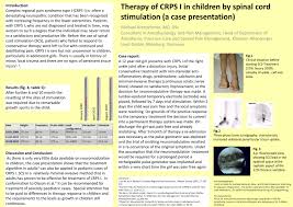 Gerhardt's phone number, address, insurance information, hospital affiliations and more. Therapy Of Crps I In Children By Spinal Cord Stimulation A Case Presentation Michael Kretzschmar Md Dsc Consultant In Anesthesiology And Pain Management Ppt Download