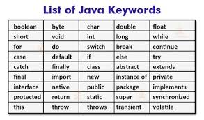 You cannot use keywords like int, for, class, etc as variable name (or identifiers) as. 51 Keywords In Java Khiddy1