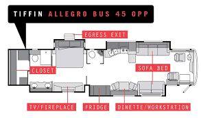 Class A Review Tiffin Allegro Bus 45 Opp Rv Com