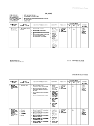 Apalagi jika kalian sebagai guru smk, saya yakin materi yang saya berikan ini cukup komplit dan sudah sesuai dengan rpp atau silabus k13 revisi 2017 atau. Silabus Pemrograman Berorientasi Objek