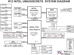 Gericom frontman users manual en. Cm 2724 Laptop Schematic Notebook Schematic Laptop Circuit Diagram Free Diagram