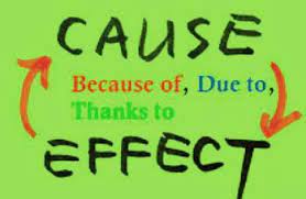 50 Contoh Soal Objective Cause And Effect Sentences