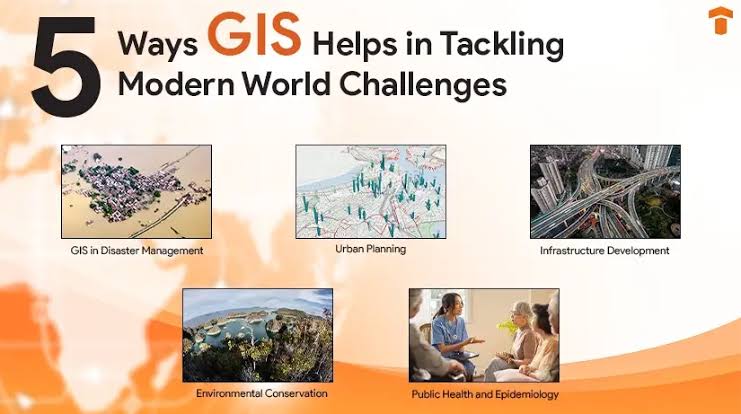 5 Ways GIS Helps in Tackling Modern World Challenges | Blog