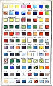 Plenty Of Colour Gems And Minerals Vintage Colors Crystals And Gemstones